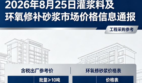 海西直辖2026年8月25日灌浆料及环氧修补砂浆市场价格信息通报